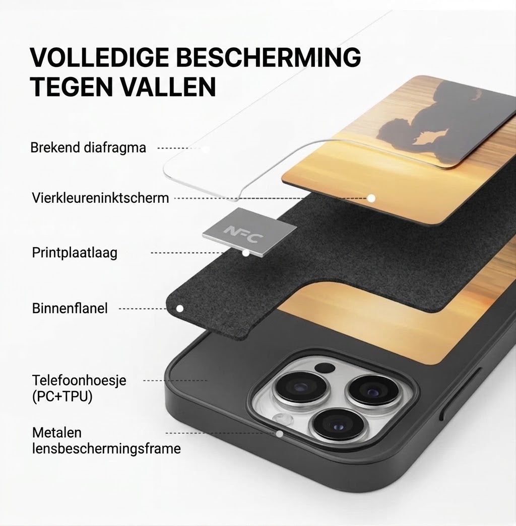 Opbouw van het hoesje: E-Ink scherm, schokdempende rand en camerabescherming